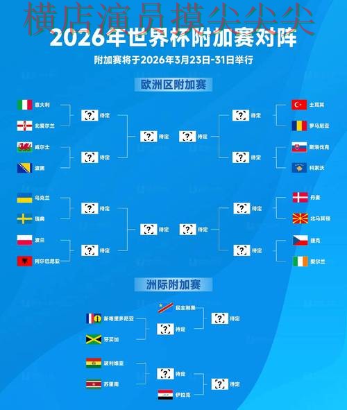 World Cup 2026专栏：世界杯投注入口数据分析+直播全面解析