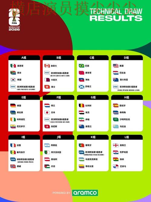 World Cup 2026专栏：世界杯投注入口数据分析+直播全面解析